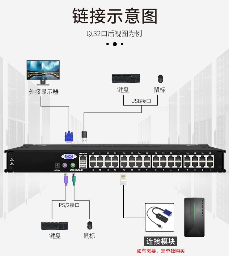 AEC-1732K麥森特網(wǎng)口32口高清寬屏kvm連接示意圖